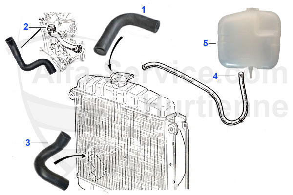 1300-2000 CARBURETTOR