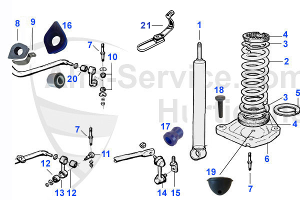 Federung/Dämpfer/Stabilisator