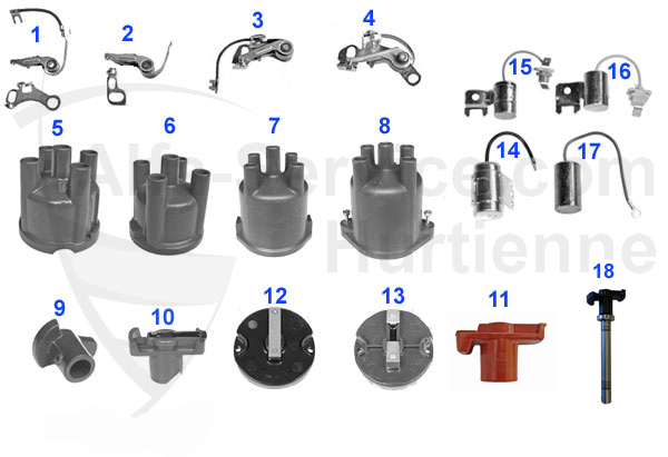 Verteiler Anbauteile