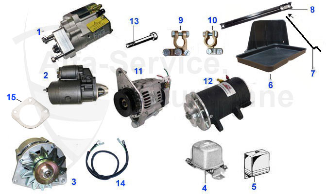 Anlasser/Lichtmaschine