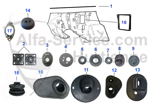 Durchführungen Stirnwand