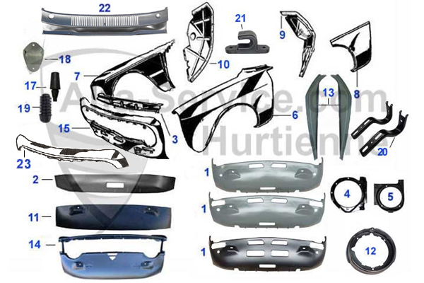Frontblech/Kotflügel