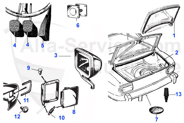 Kofferrraum/Pedalerie