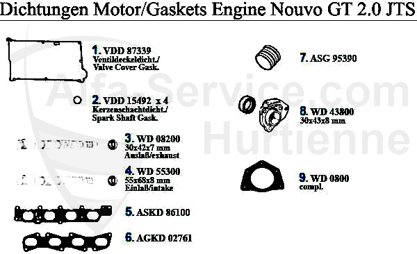 GASKETS ENGINE