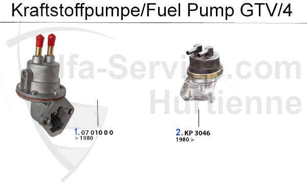 Kraftstoffpumpe GTV/4