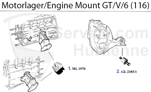 ENGINEMOUNT GTV/6