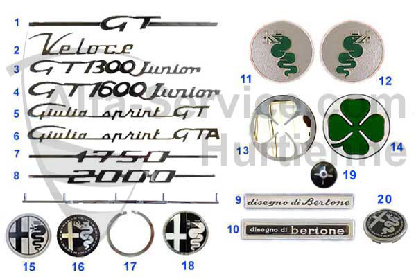 Schriftzüge/Embleme