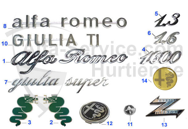 Schriftzüge/Embleme