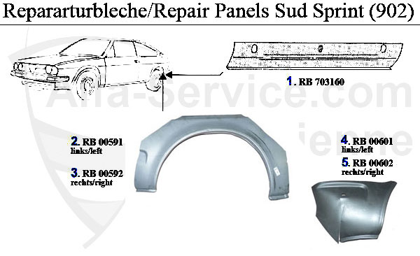 Reparaturbleche Sud Sprint 2