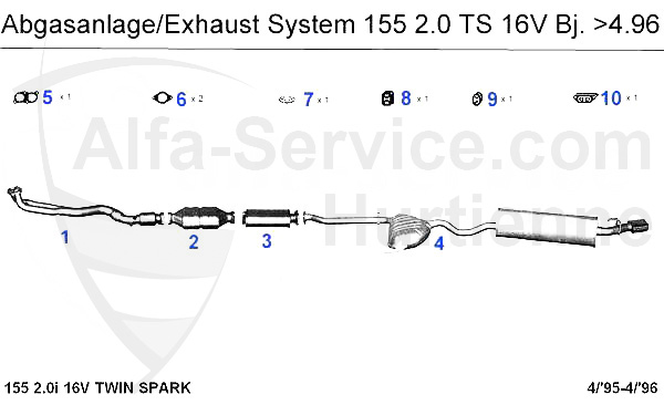TS 16V Bj. >4.96
