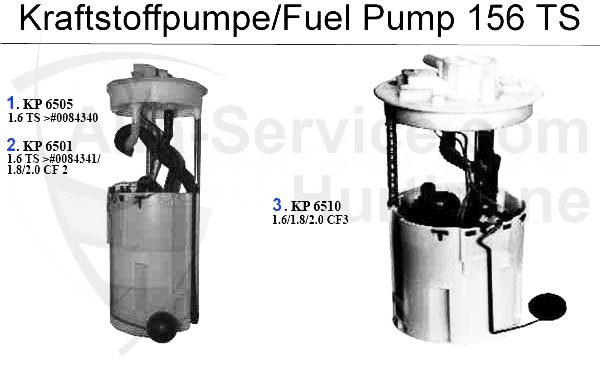 Kraftstoffpumpe