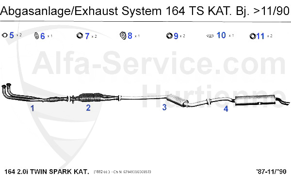2.0 TS Kat. Bj. >11.90