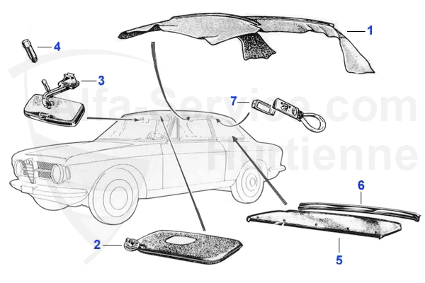 Himmel/Sonnenblenden etc.