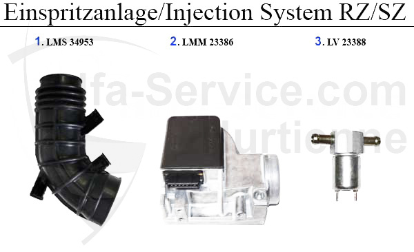 Steuergerät und Ventil