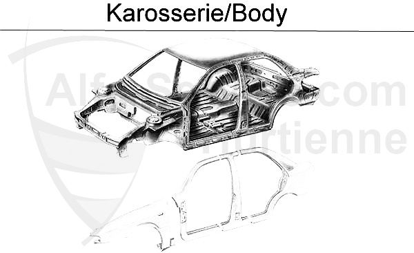 Karosserie