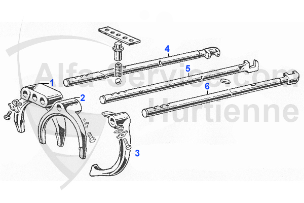 Innere Getriebeschaltung