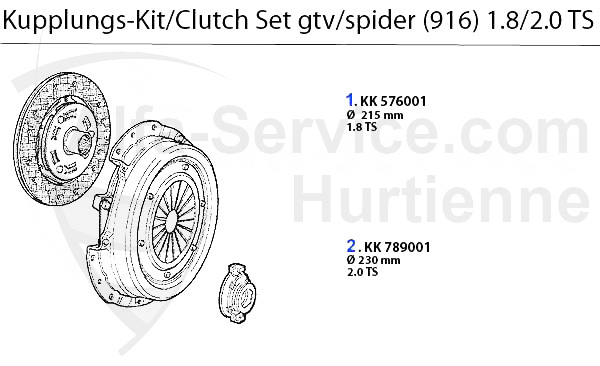 Kupplungs-Kit 1.8/2.0 TS