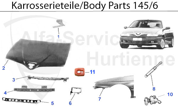 Karrosserieteile