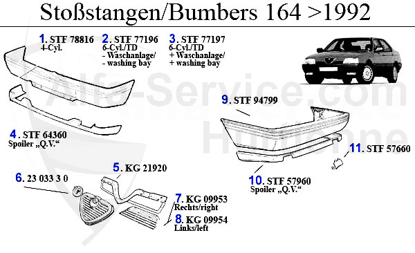 Stoßstange/Kühlergrill/Zierleiste Bj. >9