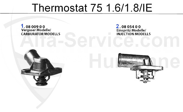 Thermostat