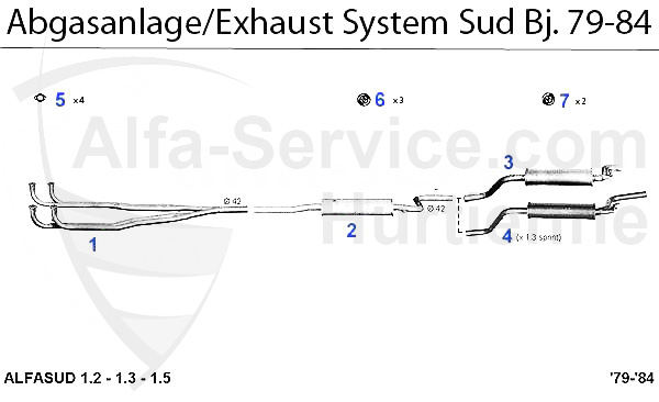 Sud 1.2/1.3/1.5/TI Bj. 79>