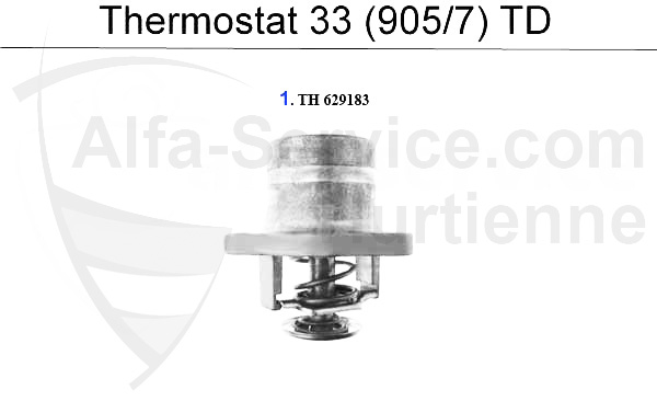 Thermostat