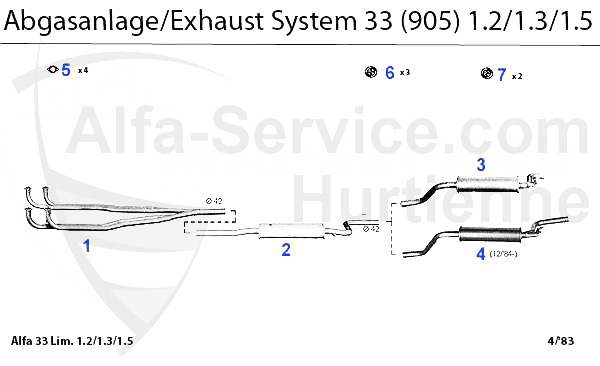 1.2/1.3/1.5 Verg. Bj. >89