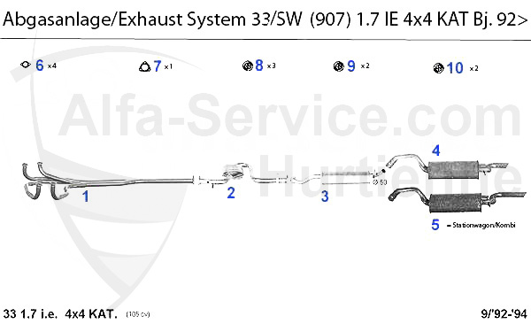 1.7 IE 4x4 KAT. Bj. 92>