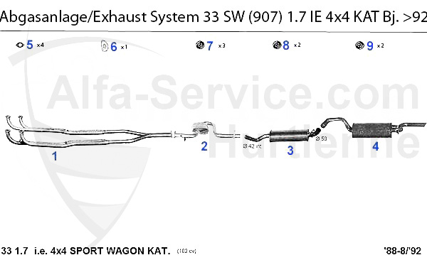 1.7 IE 4x4 KAT. Bj. >92