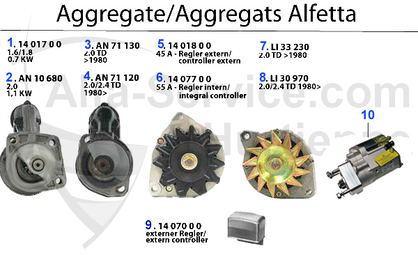 Aggregate