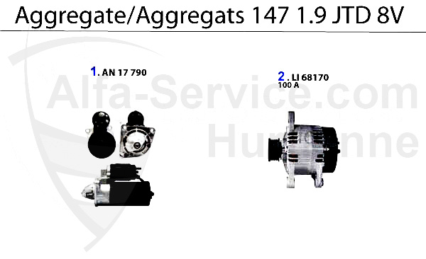 Aggregats 1.9 JTD 8V