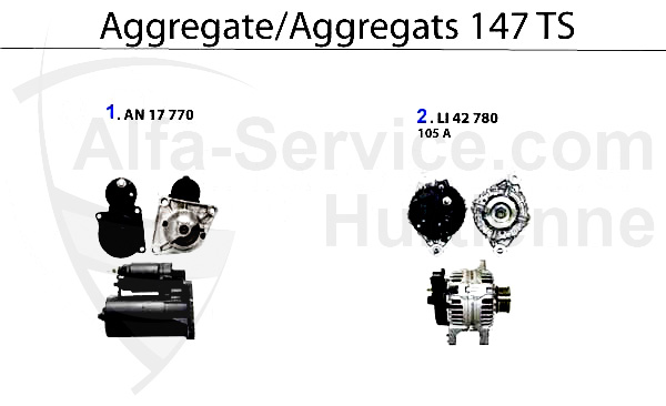 Aggregate TS