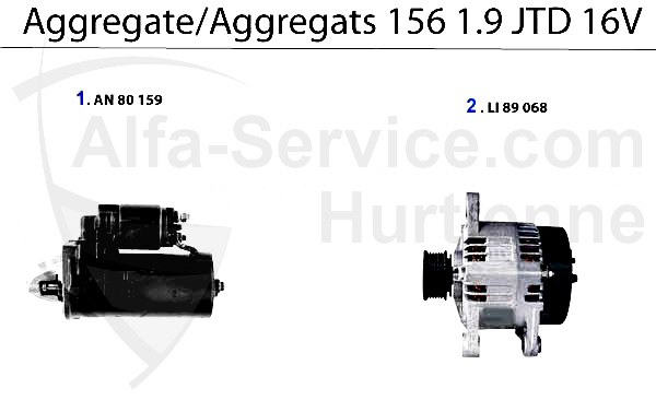 Aggregate 1.9 JTD 16V