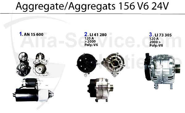 Aggregate V6 24V