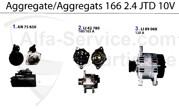 Aggregate 2.4 JTD 10V