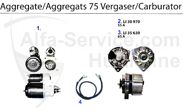 Aggregate 75 Vergaser