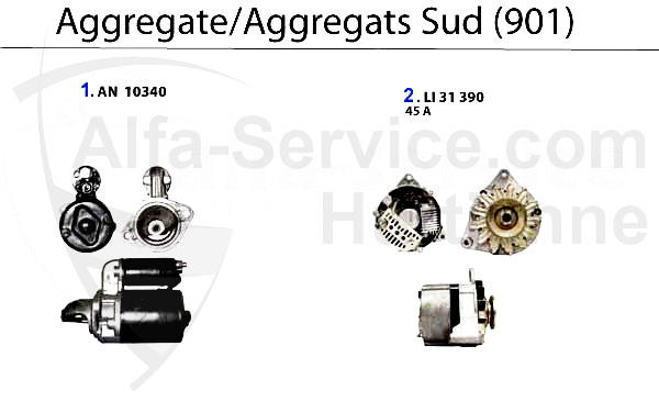 Aggregate Sud (901)