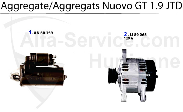 Aggregate JTD