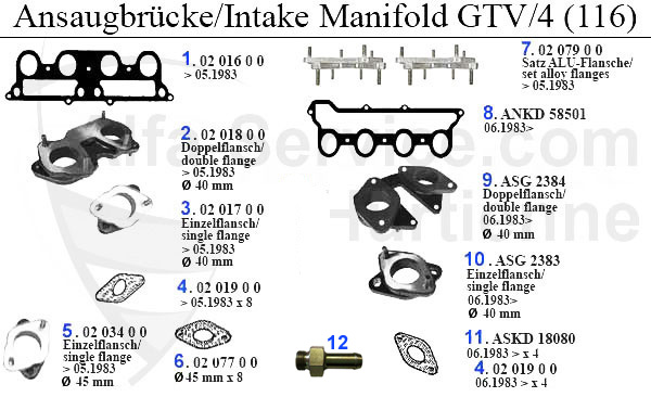 Ansaugbrücke 4-Zyl.