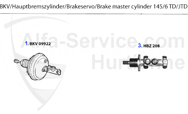 BKV/Hauptbremszylinder TD/JTD