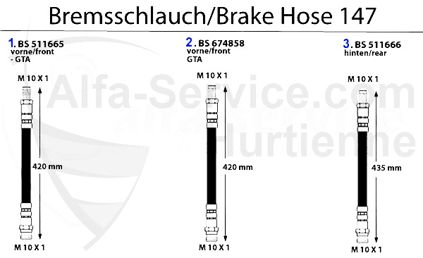 Bremsschläuche