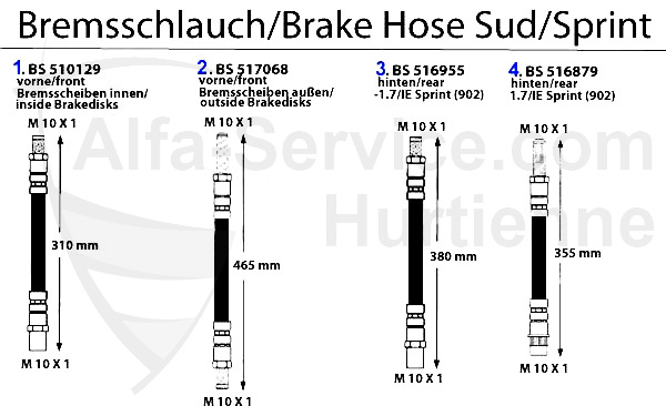 Bremsschläuche
