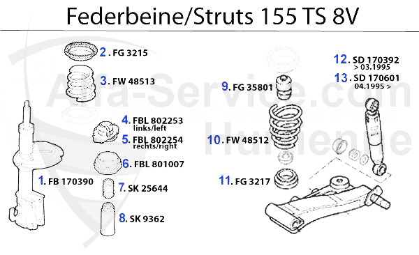 Federbein TS 8V