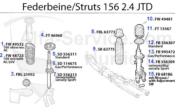 Federbein 2.4 JTD 10/20V