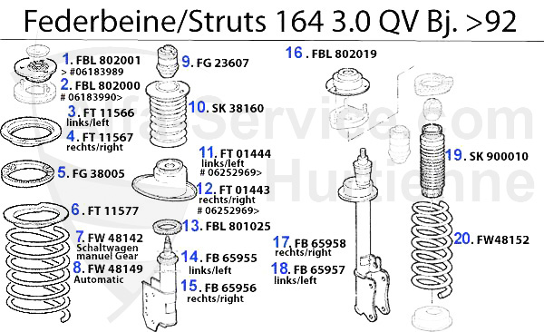 Federbein 3.0 QV Bj. >92