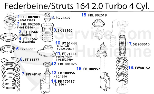 Federbein 2.0 Turbo 4-Zyl.