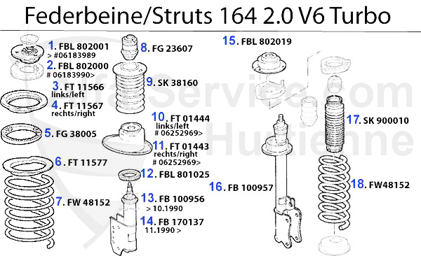 Federbein 2.0 V6 Turbo