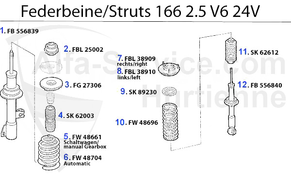 Federbein 2.5 V6 24V