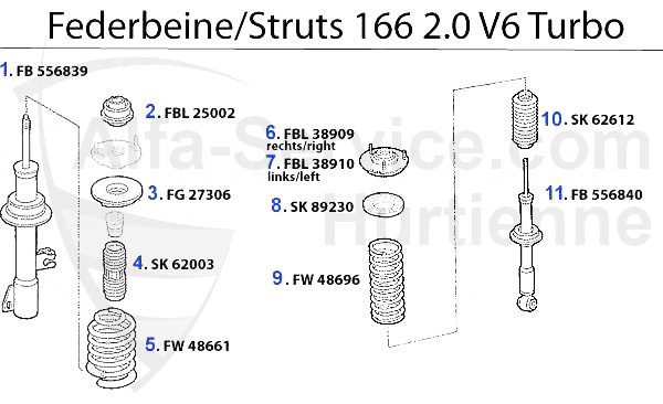 Federbein 2.0 V6 Turbo