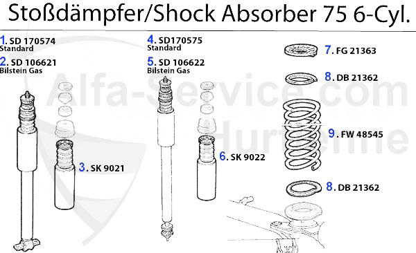 Stoßdämpfer 6-Zyl.